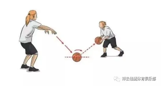 篮球教练训练总结心得体会_1